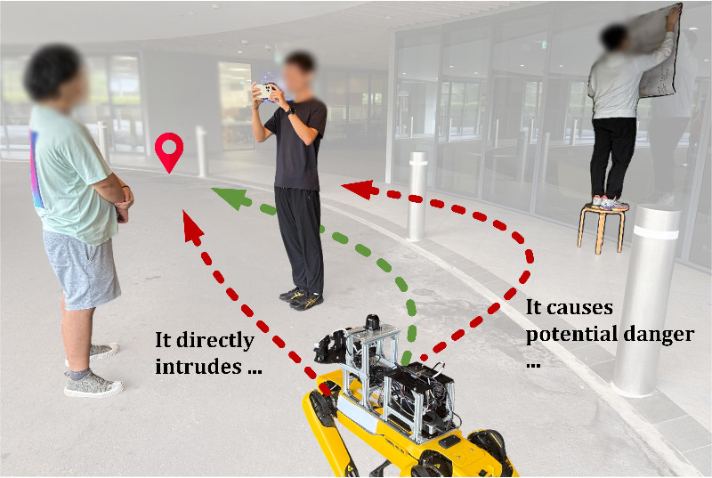 Navigating the Future: How Robots Can Master Social Etiquette to Move Among Us