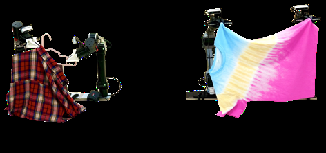 How χ0 Is Setting New Standards in Robotic Manipulation Efficiency: A Breakthrough in Handling Garment Dynamics