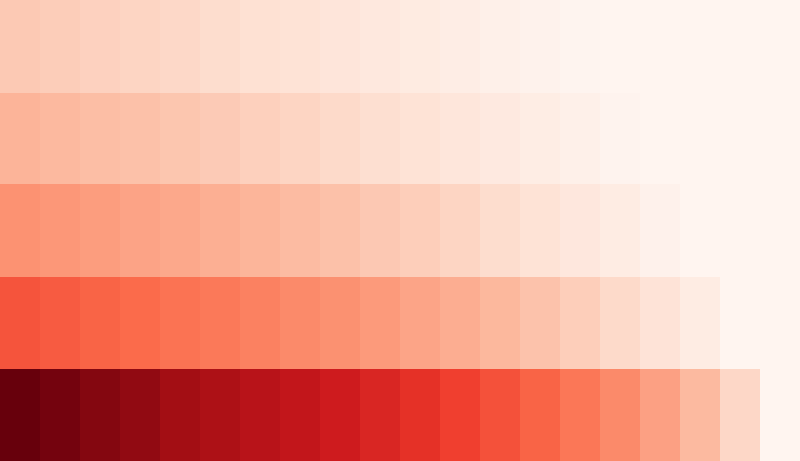 Decoding Street-Level Bureaucracy: The Surprising Dynamics of Discretion in Policy Decisions