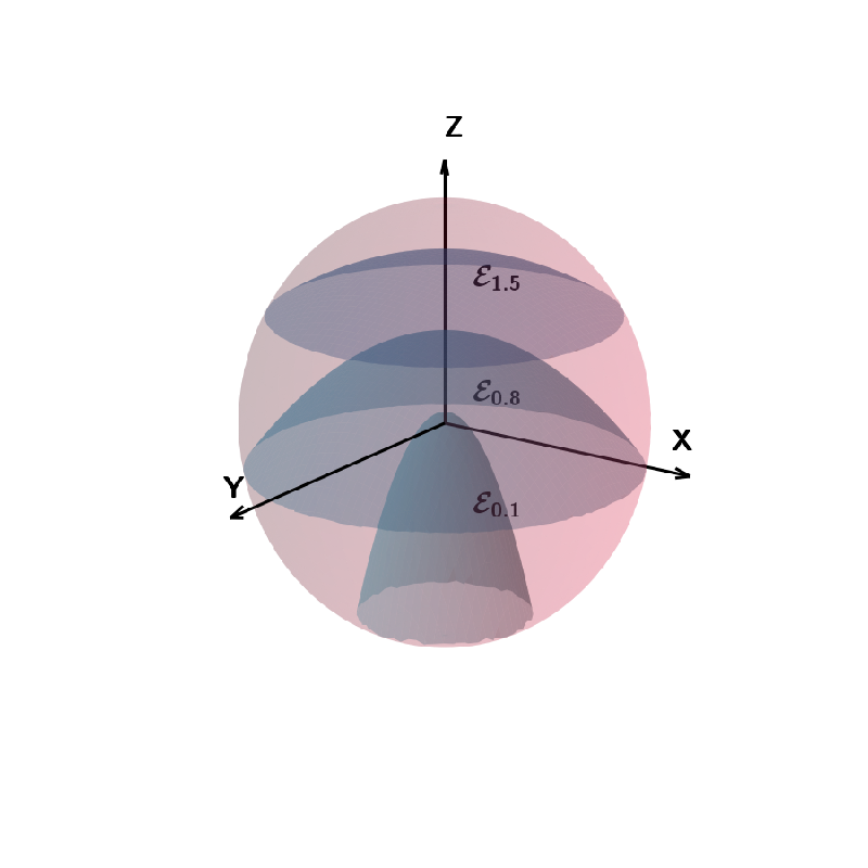 Unlocking Quantum Efficiency: The Surprising Mpemba Effect in Quantum Batteries
