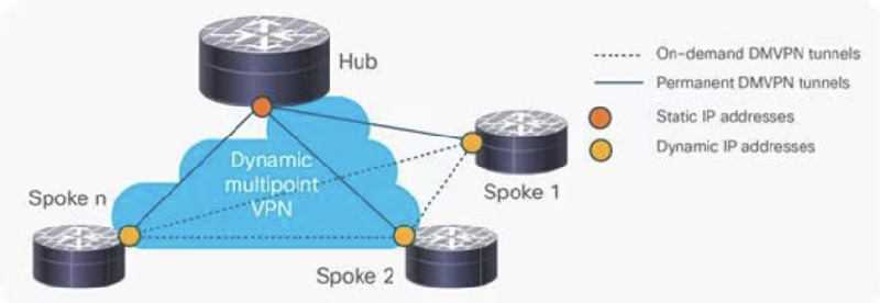 Banking on Quantum Security: How Hybrid Cryptography is Safeguarding Financial Transactions