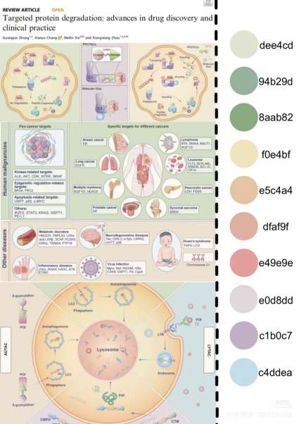 Breaking Down Barriers: A Revolutionary Approach to Teaching Large Language Models Public Policy Comprehension