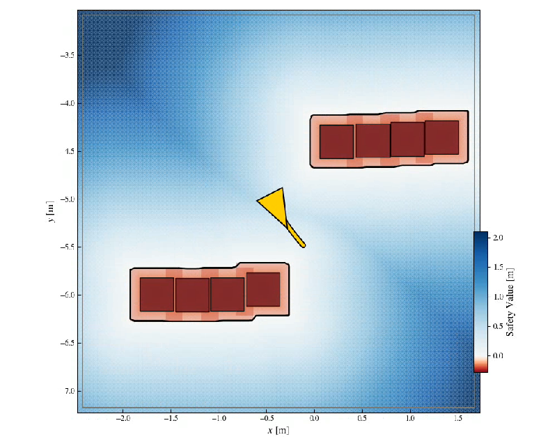 Revolutionizing Robot Learning: How Discriminative Barrier Functions Enable Safer Imitation from Observation