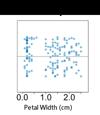 Revolutionizing Data Visualization: Meet cGAP – A New Framework for High-Dimensional Categorical Data