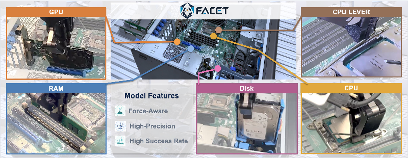 Redefining Robotic Precision: How Facet-0 Masterfully Navigates Contact-Rich Assembly Tasks