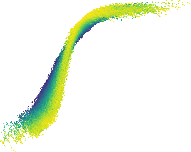 Insurance Against Uncertainty: How Time-Consistent Deep Hedging is Transforming Financial Risk Management