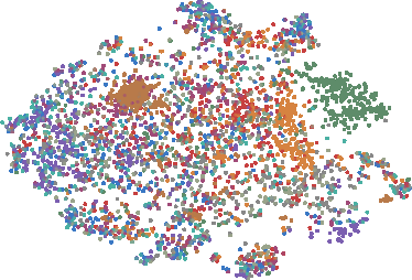 Navigating Financial Bias: How User Context Influences Large Language Model Judgments