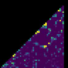 Context is King: How a Revolutionary Neural Network Mimics Our Memory Retrieval Process