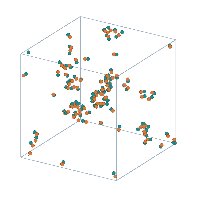 Revolutionizing Peptide Assembly Predictions: Discover the SupraTITO Framework's Breakthrough Insights