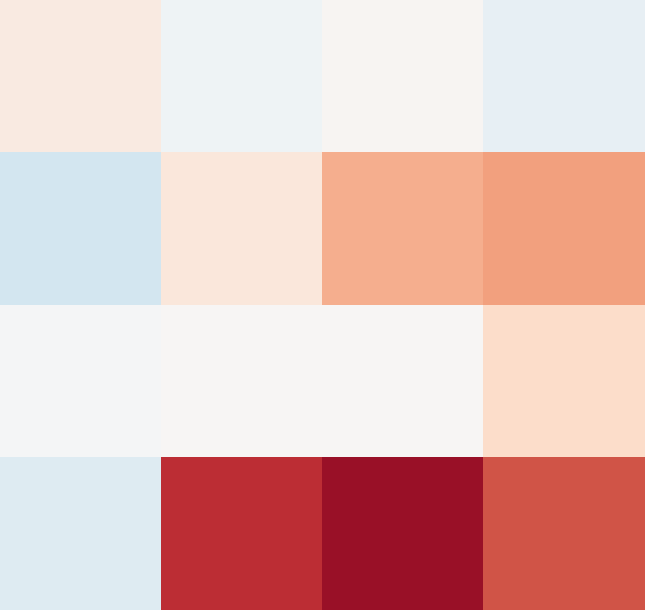 Transforming Enterprise Data: Meet ARGO-BENCH, the Future of Data Agent Evaluation