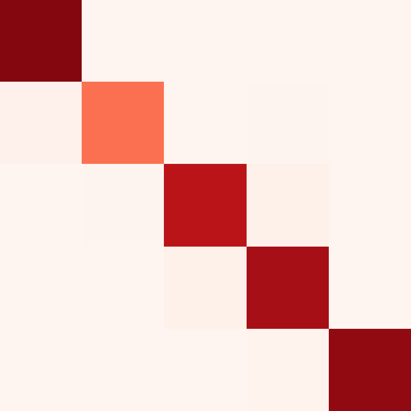 Catching Quantum Signals: How Spiking Neural Networks Revolutionize Qubit Readout