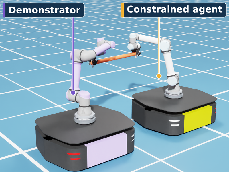Harnessing the Power of Observation: A Breakthrough in Robot Coordination through Constraint Inference