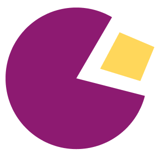 Revolutionizing Research Discovery: The Groundbreaking SCHOLARCATALYST Benchmark for Unlocking Scientific Inspiration